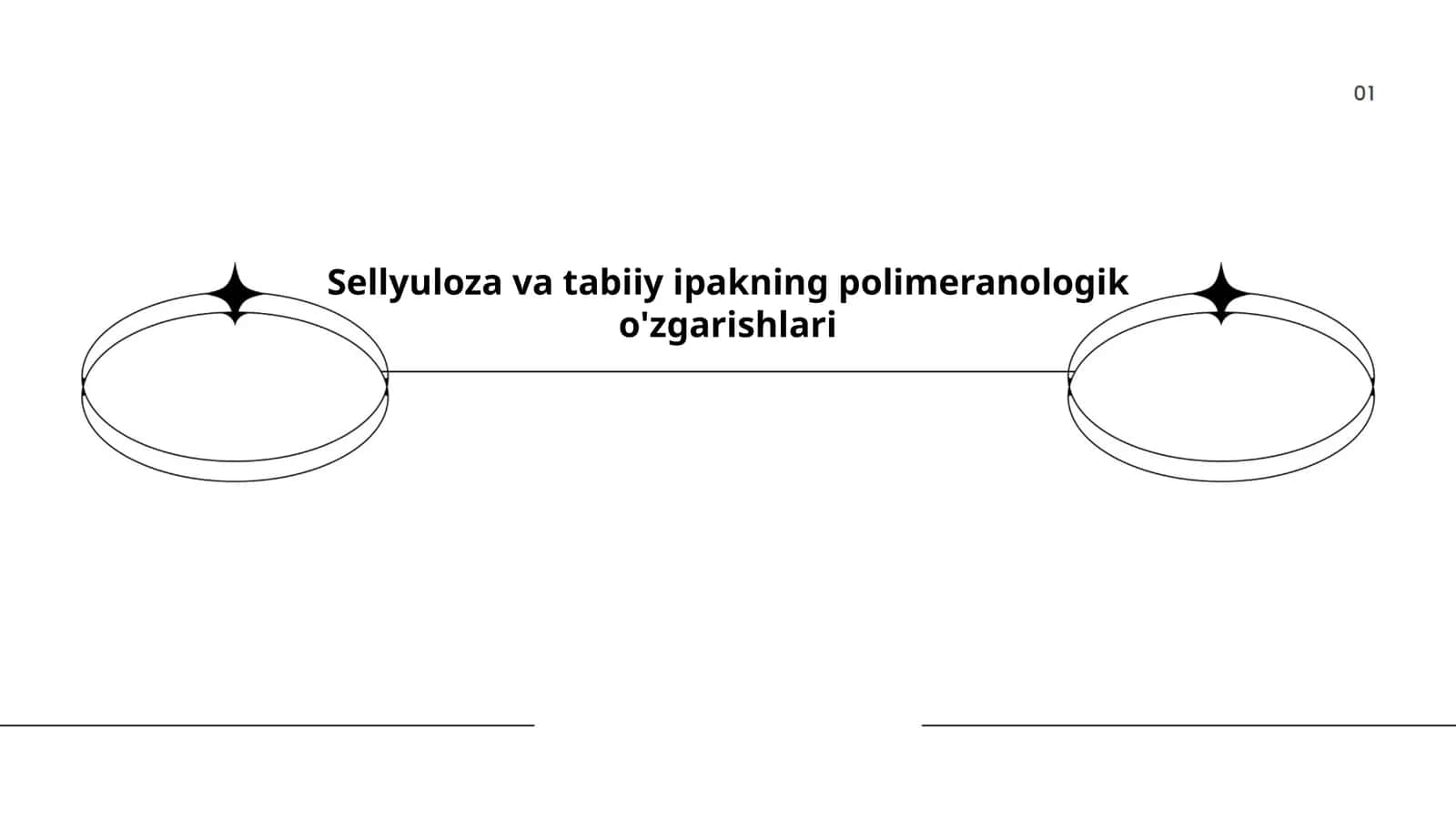 Sellyuloza va tabiiy ipakning polimeranologik o'zgarishlari