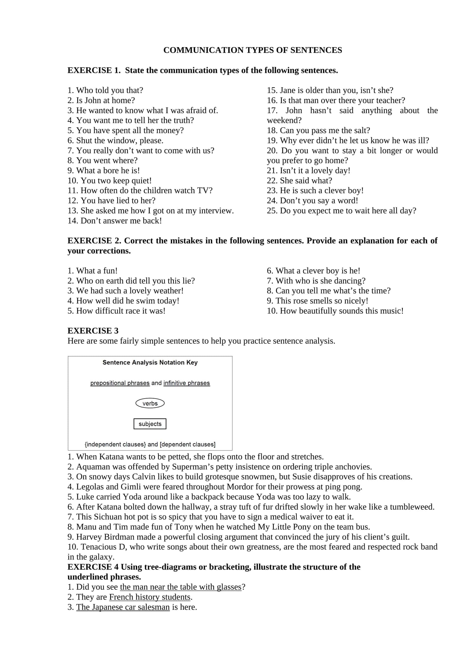 COMMUNICATION TYPES OF SENTENCES