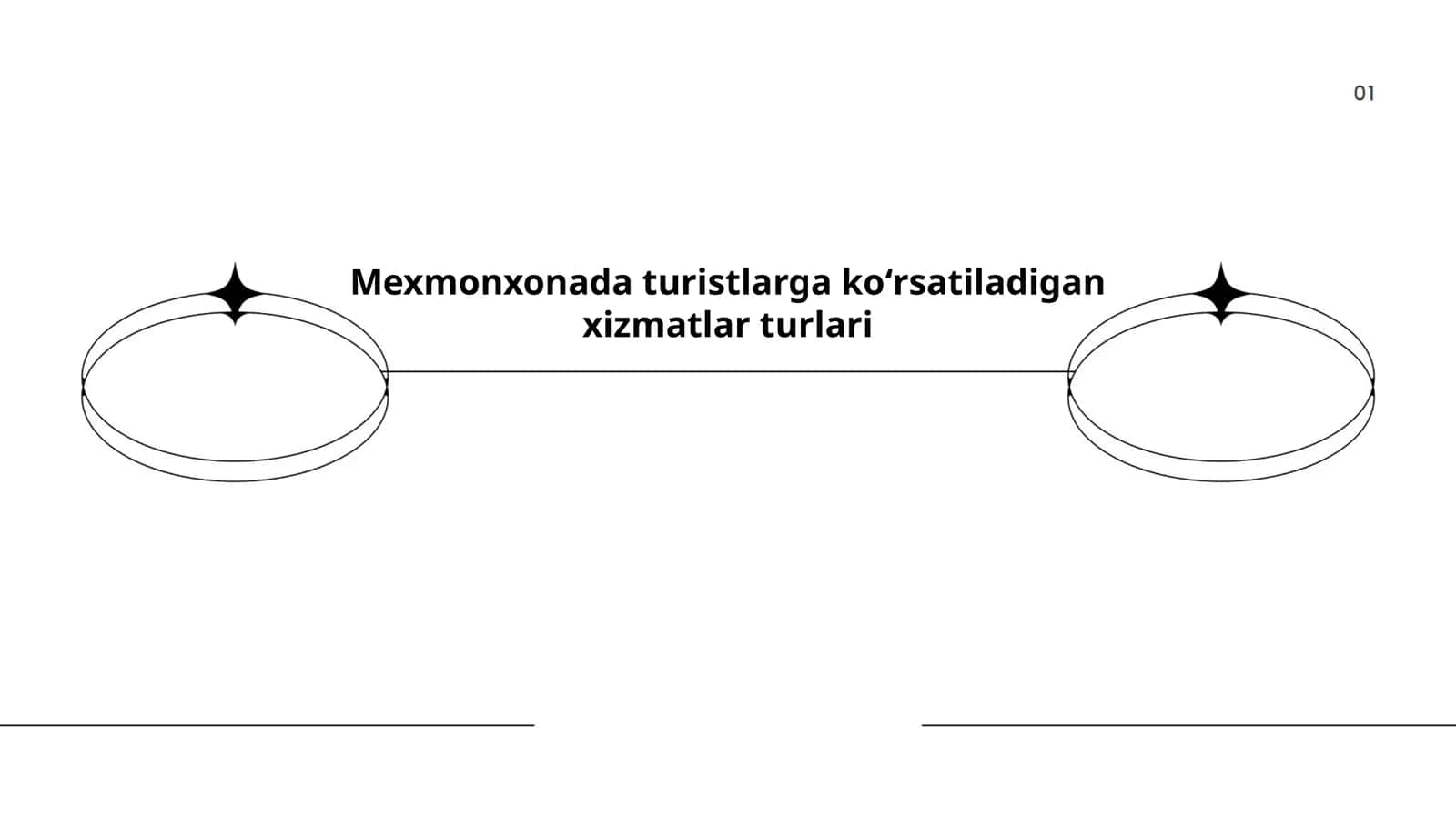 Mexmonxonada turistlarga koʻrsatiladigan xizmatlar turlari