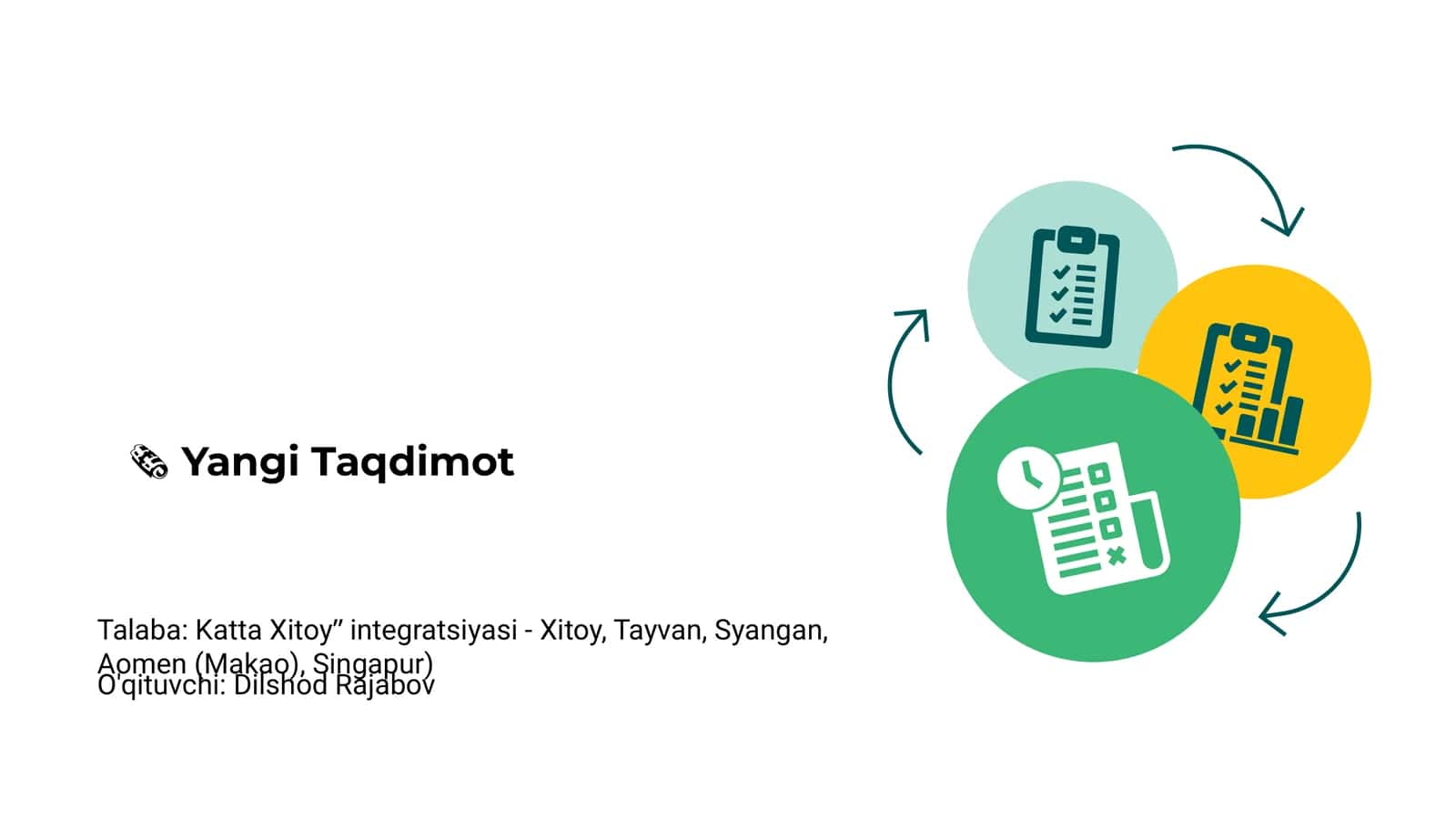 Yangi Taqdimot