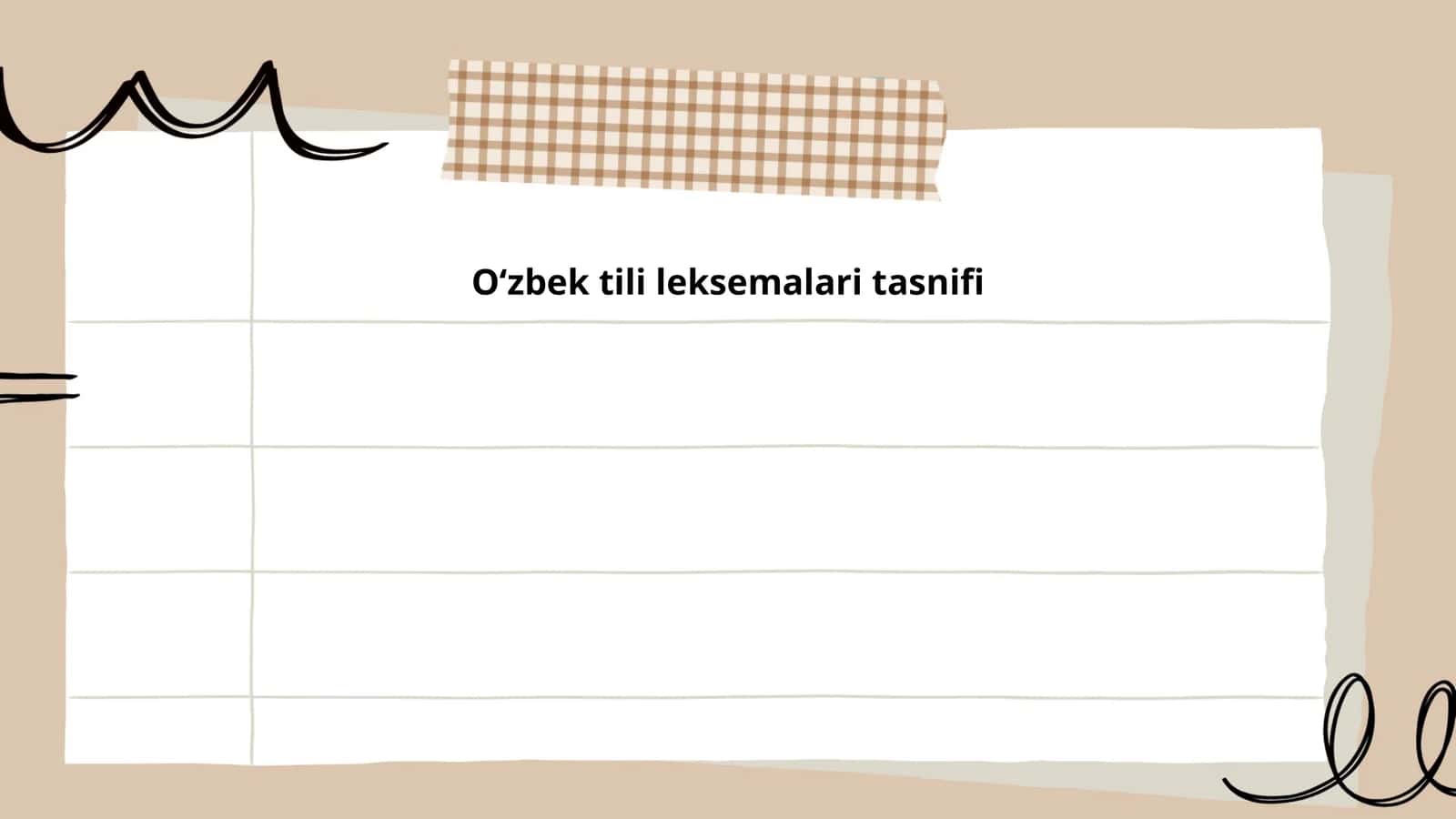 Oʻzbek tili leksemalari tasnifi