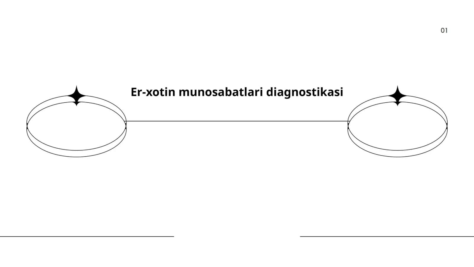 Er-xotin munosabatlari diagnostikasi