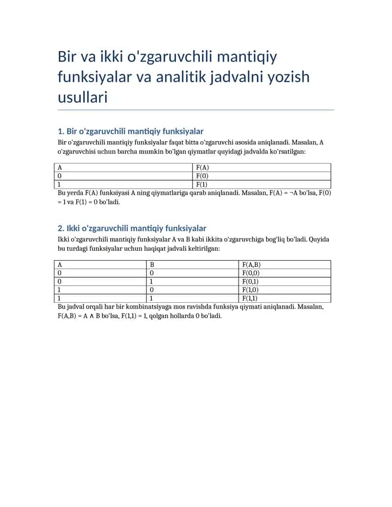 Bir va ikki o'zgaruvchili mantiqiy funksiyalar va analitik jadvalni yozish usullari