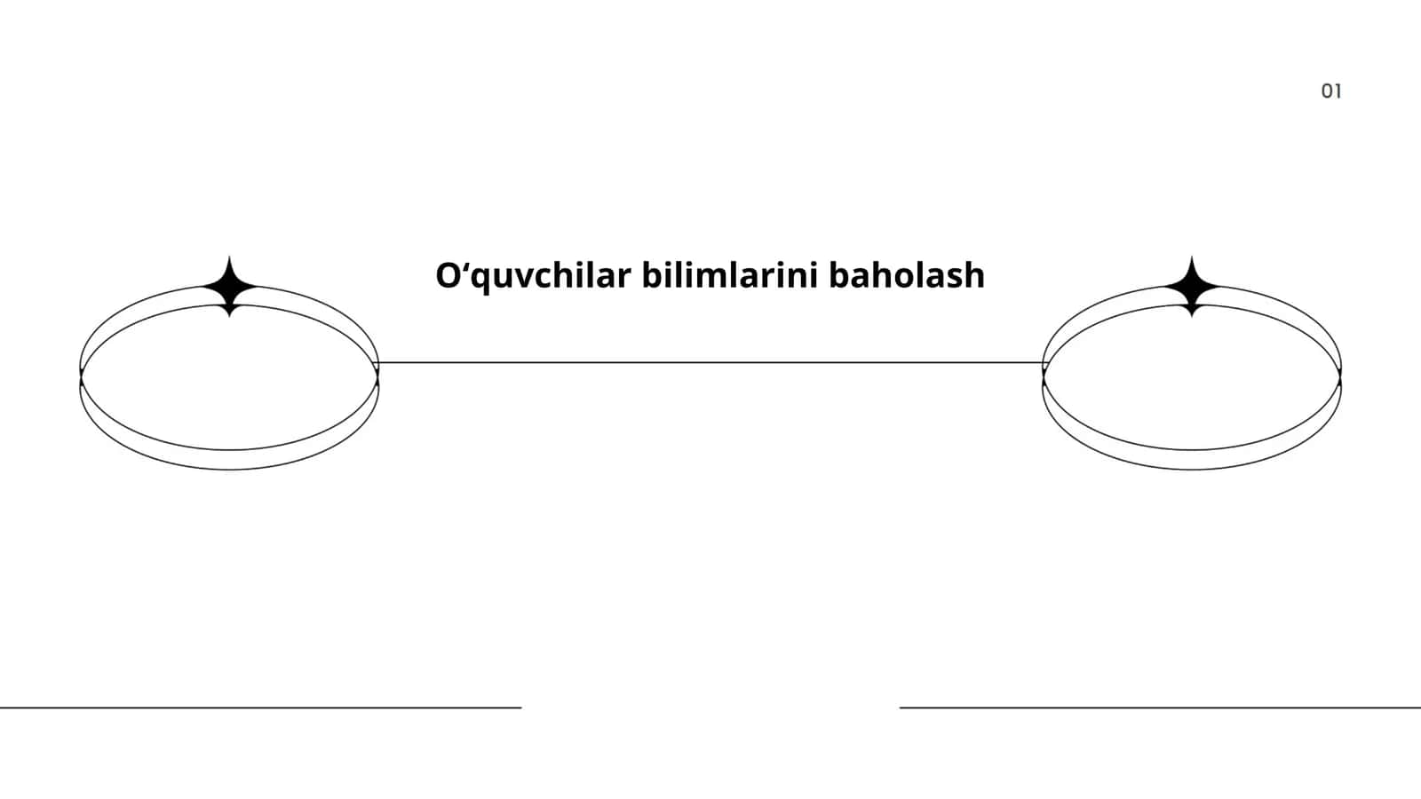 Baholash mezonlari