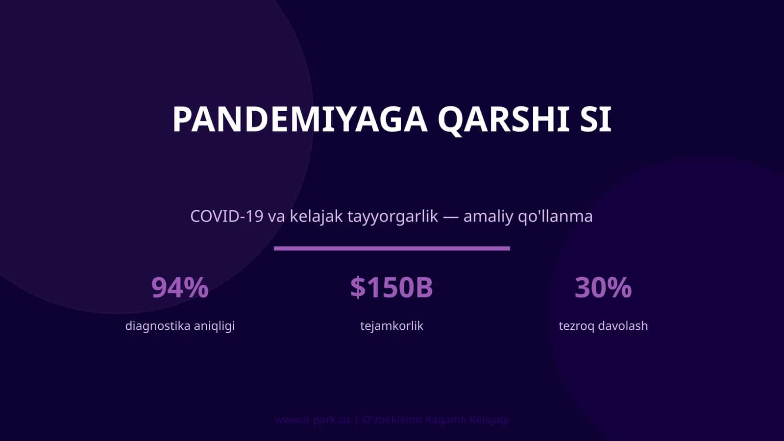 Pandemiyaga qarshi SI