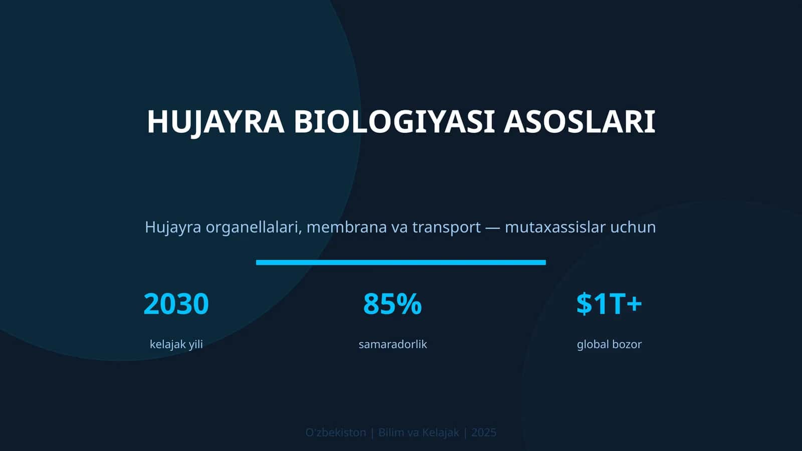 Hujayra biologiyasi asoslari