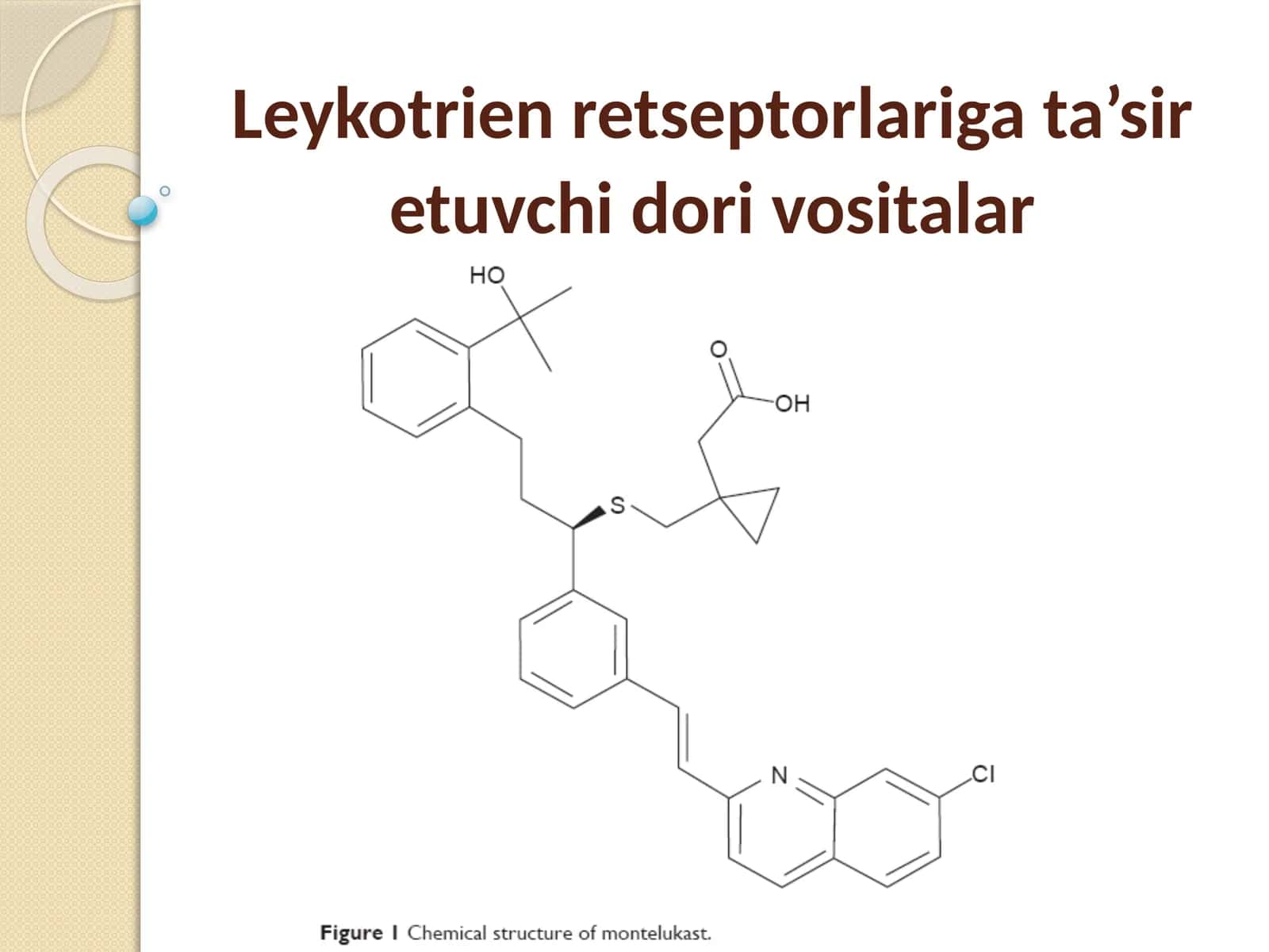 Leykotrien retseptorlariga ta’sir etuvchi dori vositalar