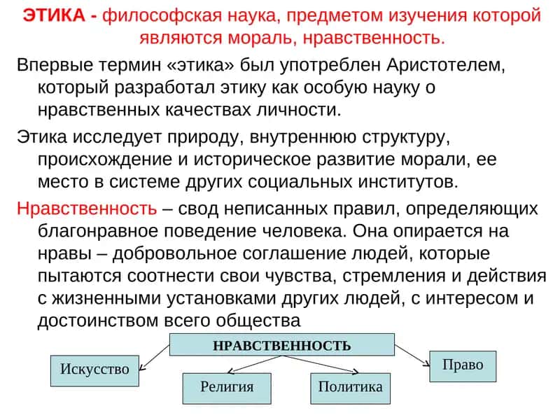 ЭТИКА