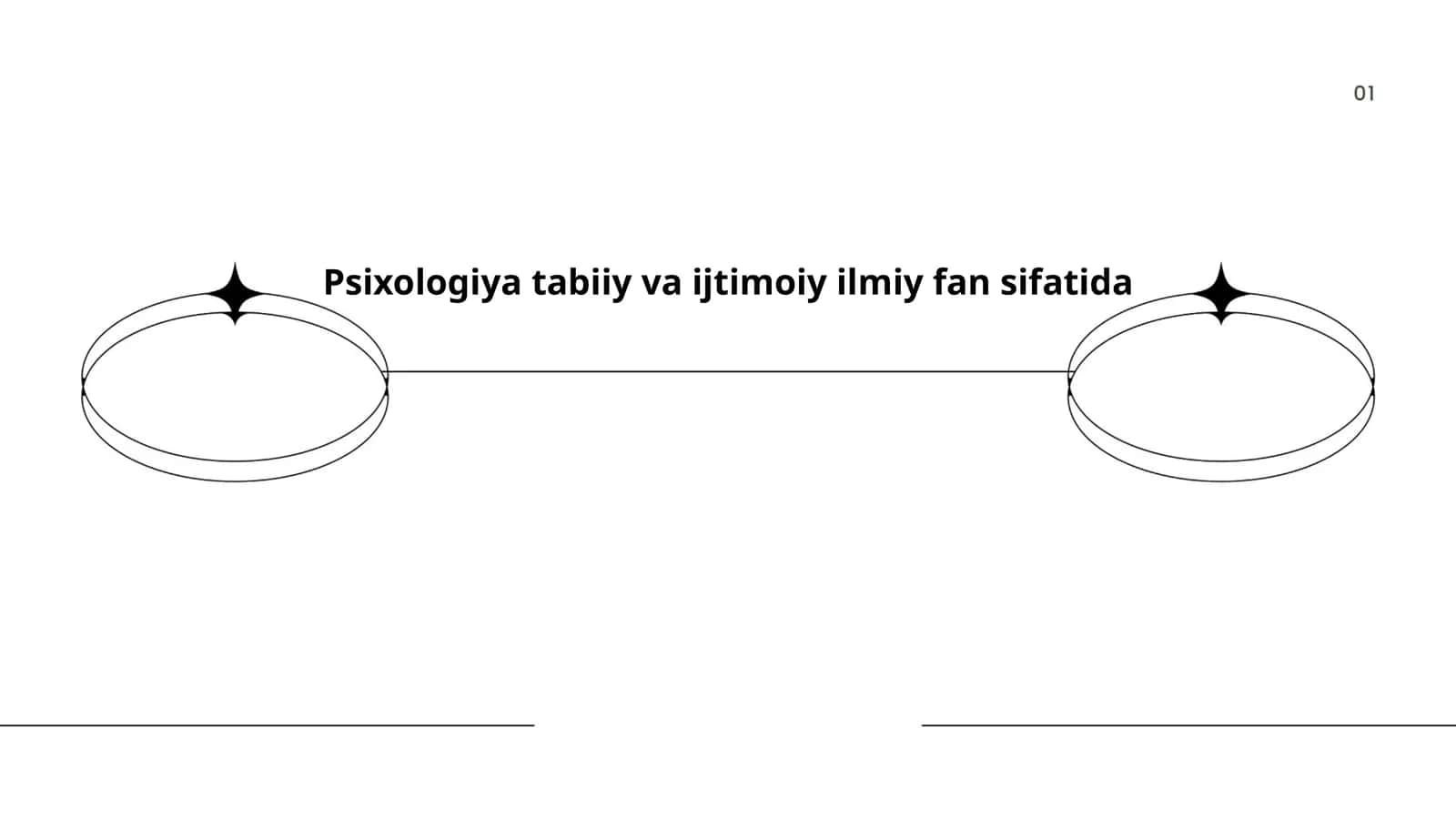Psixologiya tabiiy va ijtimoiy ilmiy fan sifatida