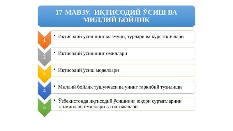 Давлатстатистикақўмитаси маълумотлари