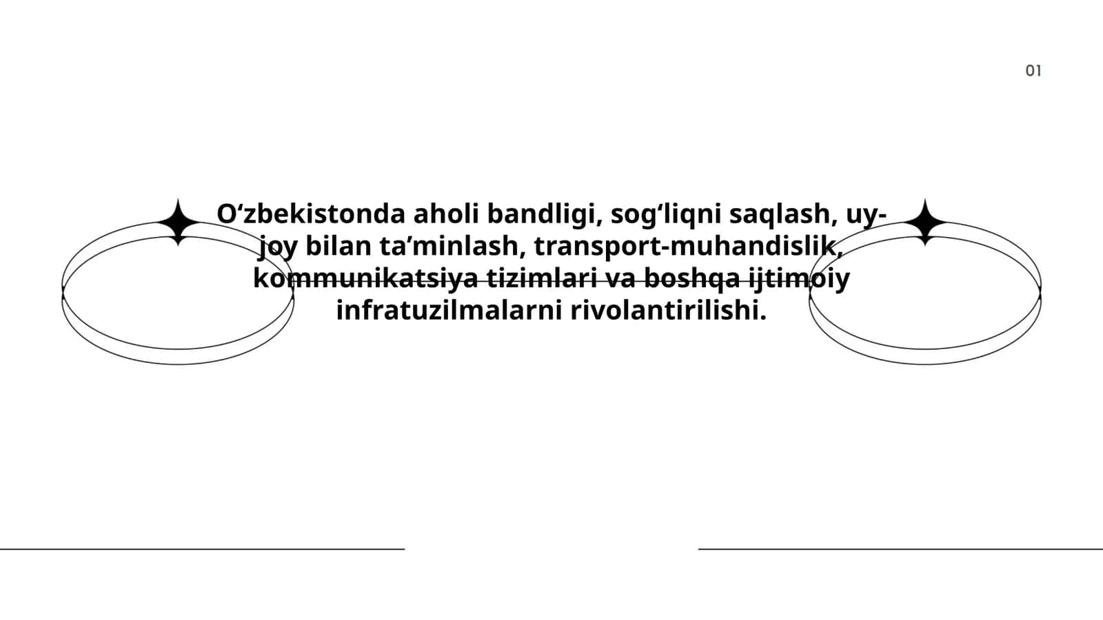 Aholi bandligi va inshootlarini rivolantirish