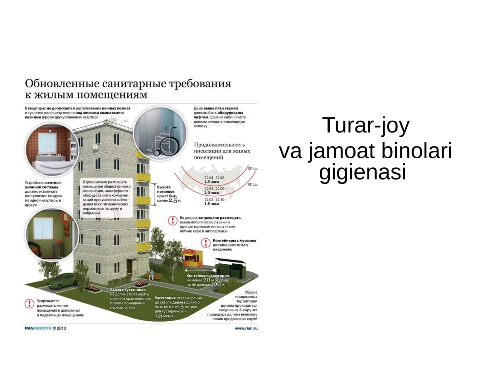Turar-joy va jamoat binolari gigienasi