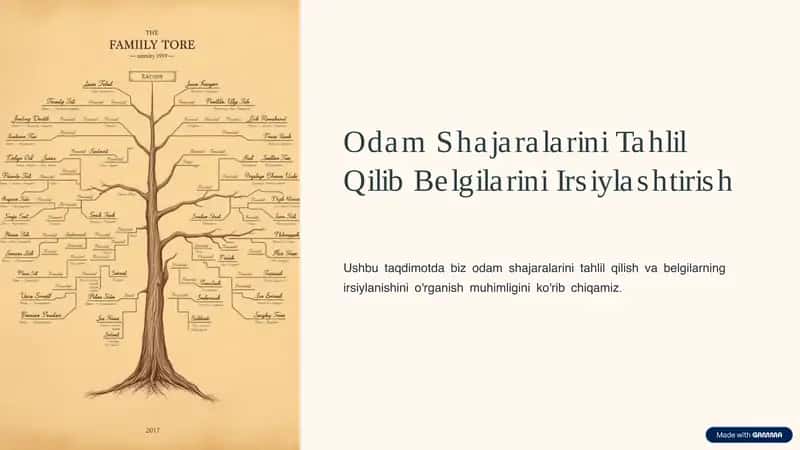 Odam Shajaralarini Tahlil Qilib Belgilarini Irsiylashtirish