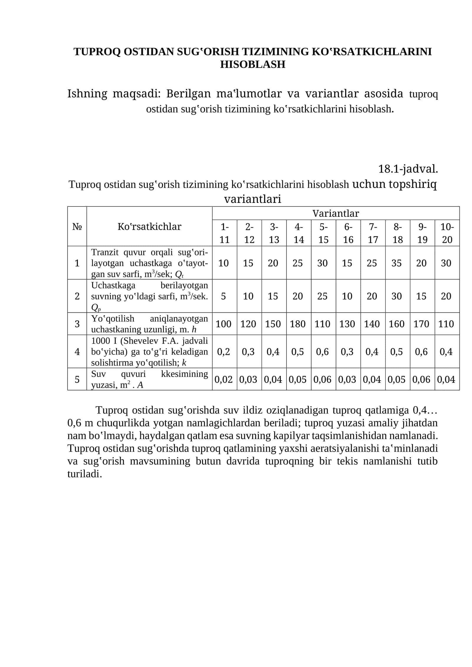 Tuprоq Оstidаn Sugʽоrish Tizimining Koʽrsаtkichlаrini Hisоblаsh