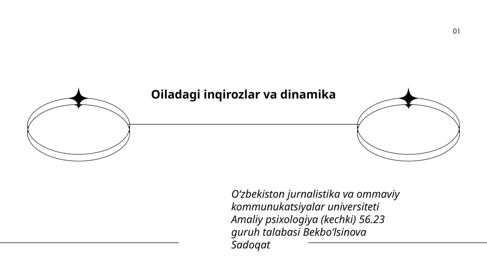 Amaliy psixologiya (kechki) 56.23 guruh talabasi Bekboʻlsinova Sadoqat