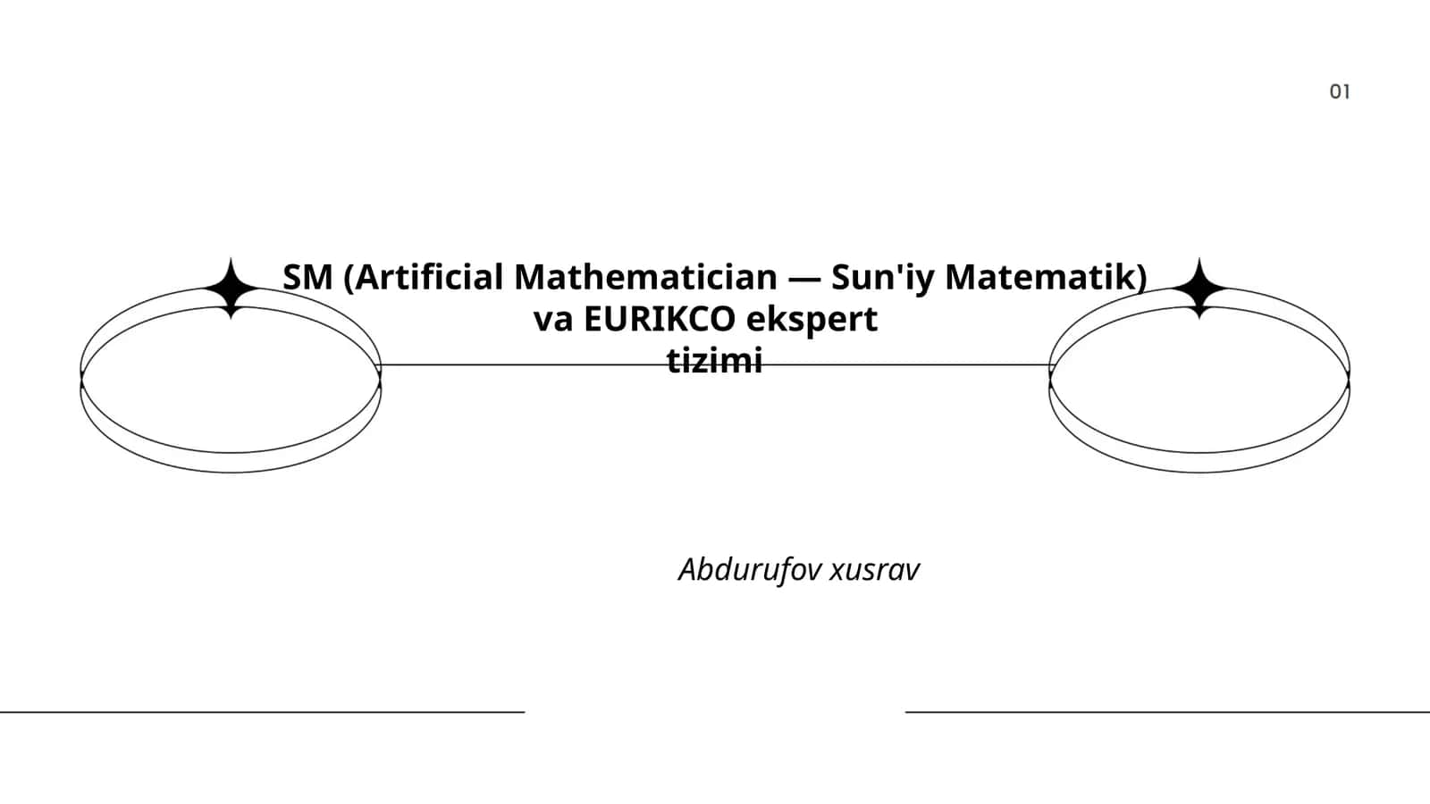 SM (Artificial Mathematician — Sun'iy Matematik) va EURIKCO ekspert tizimi