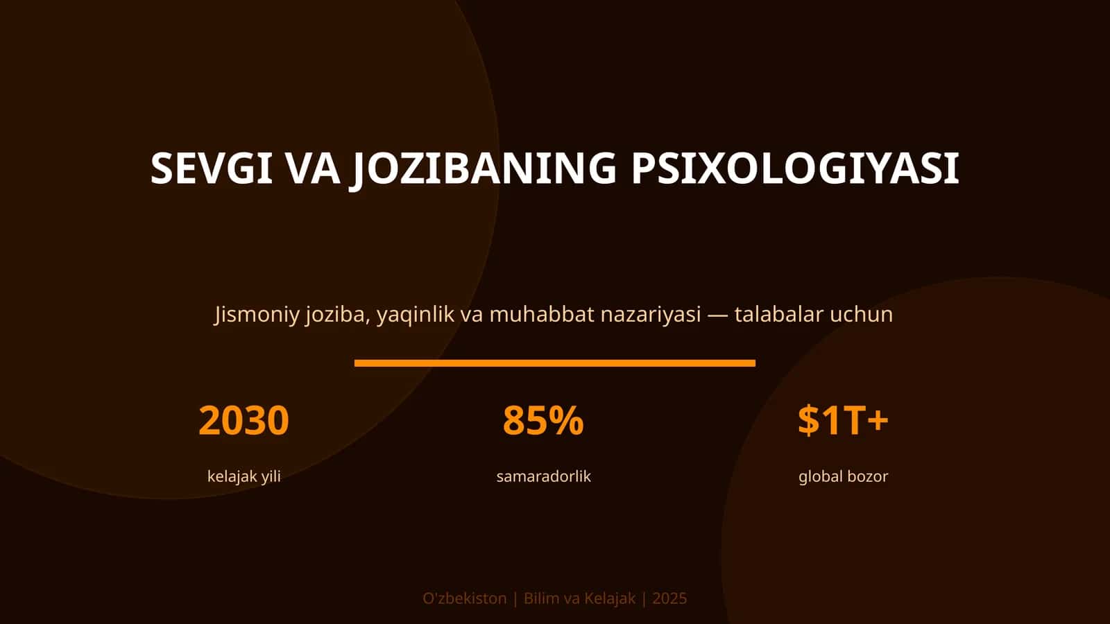 SEVGI VA JOZIBANING PSIXOLOGIYASI
