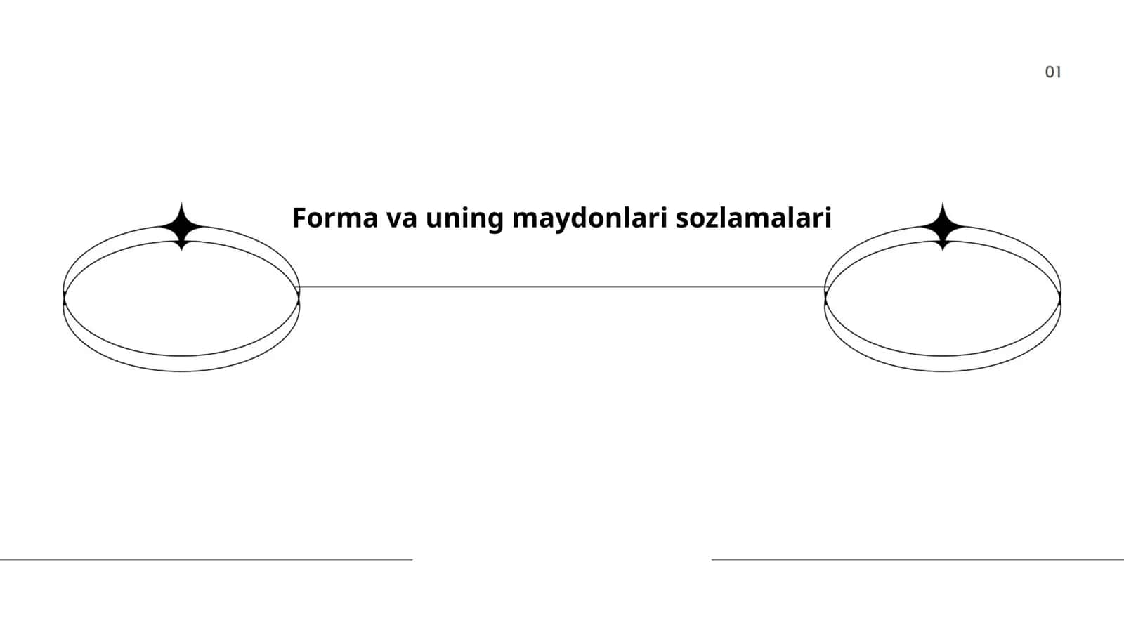 Forma va uning maydonlari sozlamalari