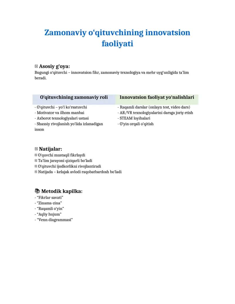 ZAMONAVIY O‘QITUVCHINING INNOVATSION FAOLIYATI