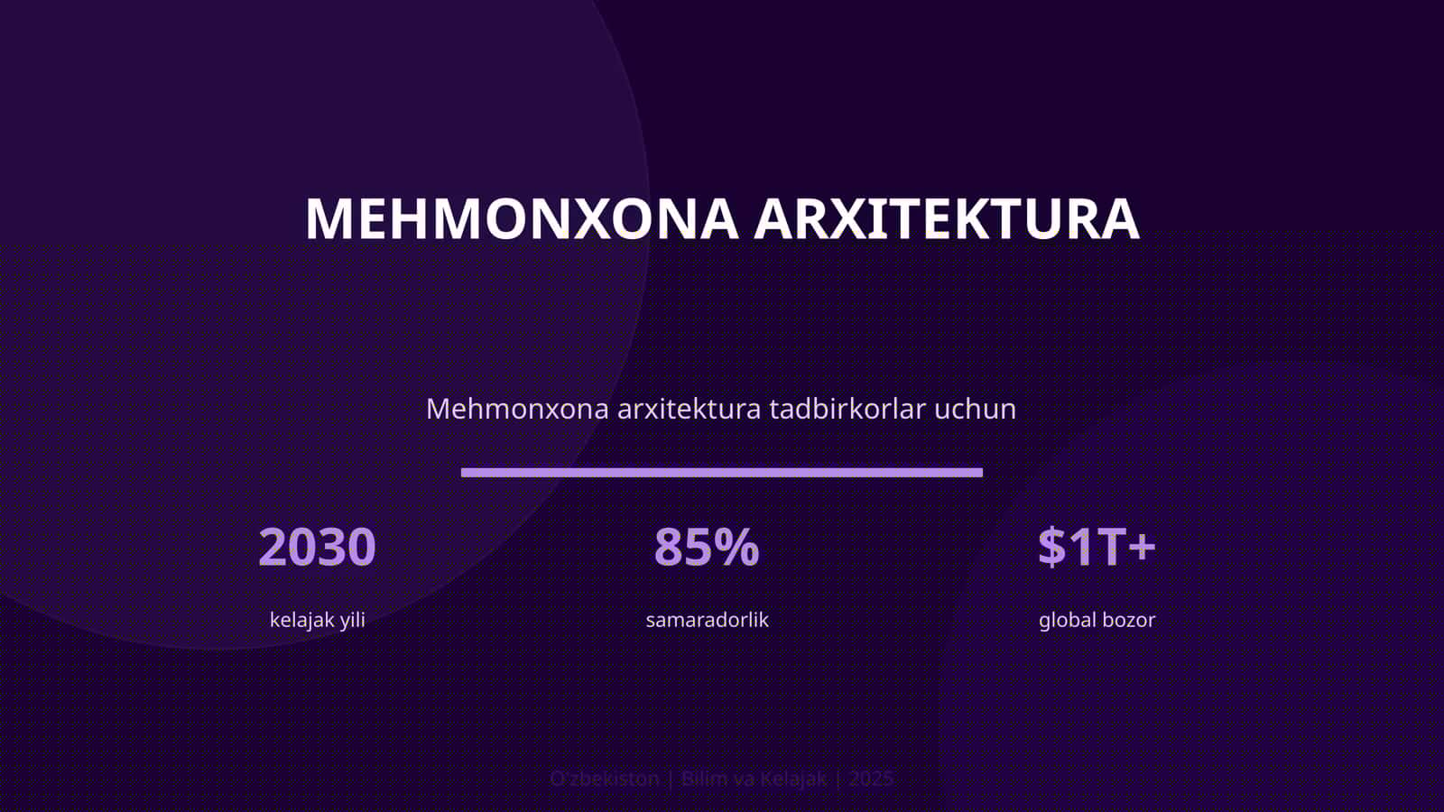 Mehmonxona arxitektura