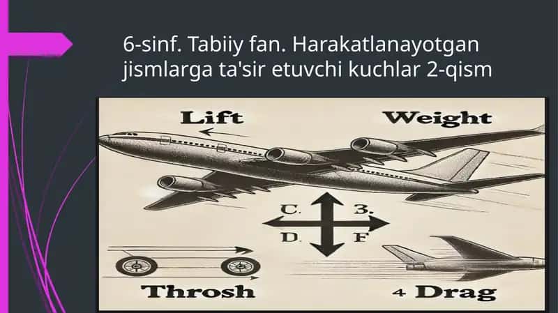 Harakatlanayotgan jismlar uchun kuchlar