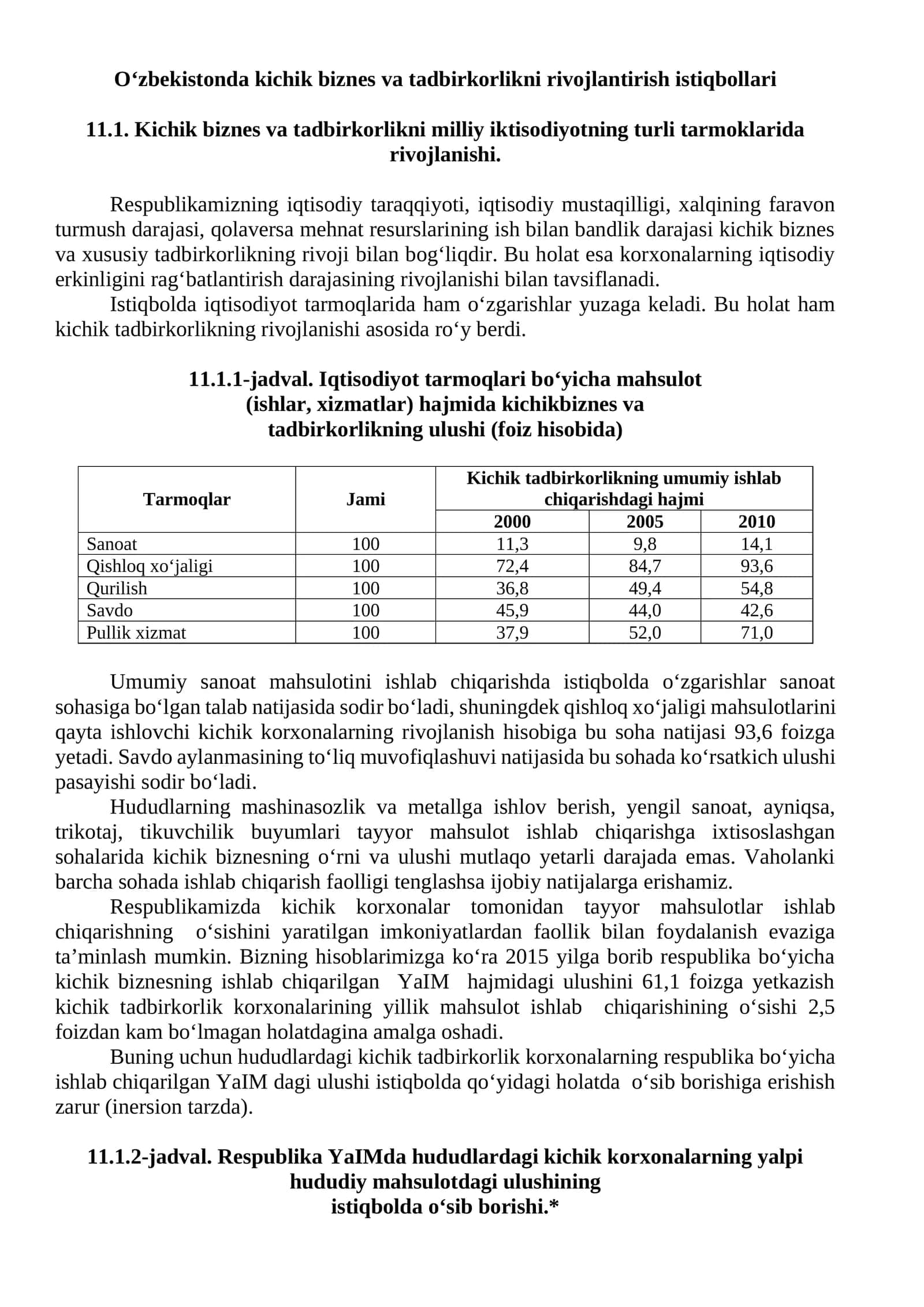 O‘zbekistonda kichik biznes va tadbirkorlikni rivojlantirish istiqbollari