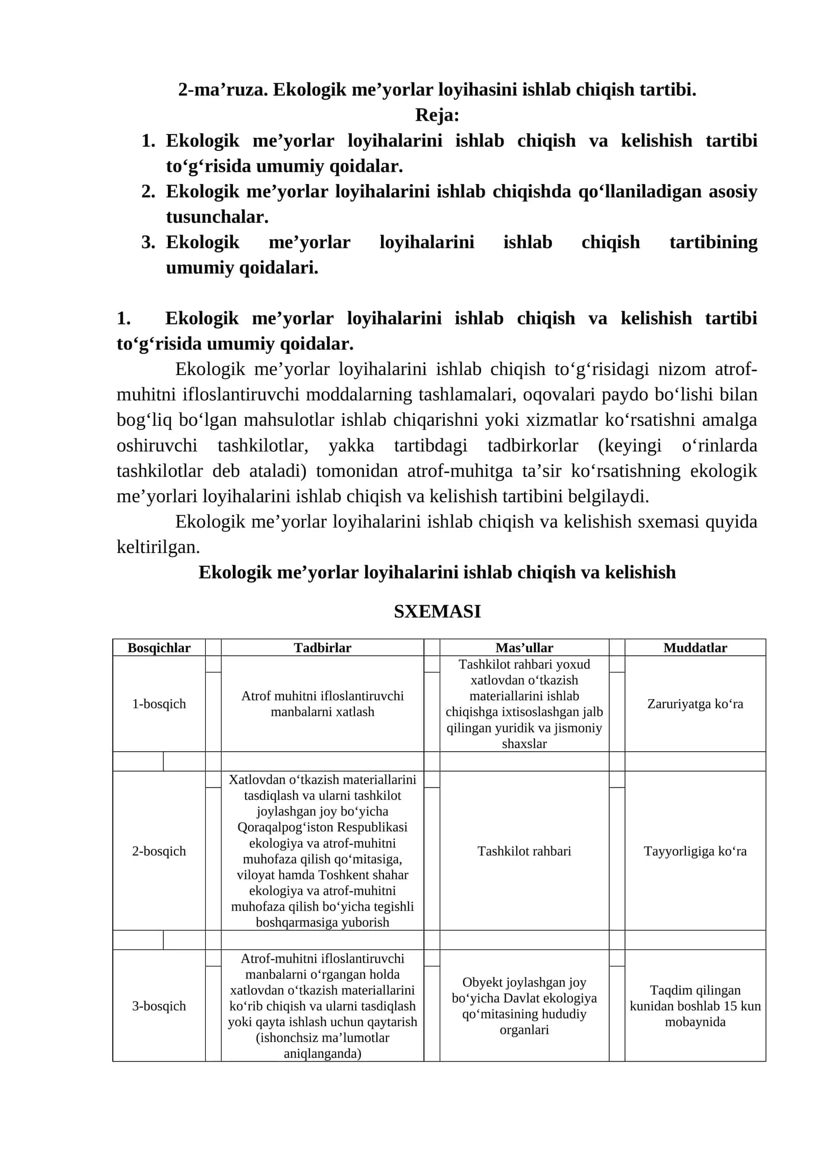 Ekologik me’yorlar loyihasini ishlab chiqish tartibi