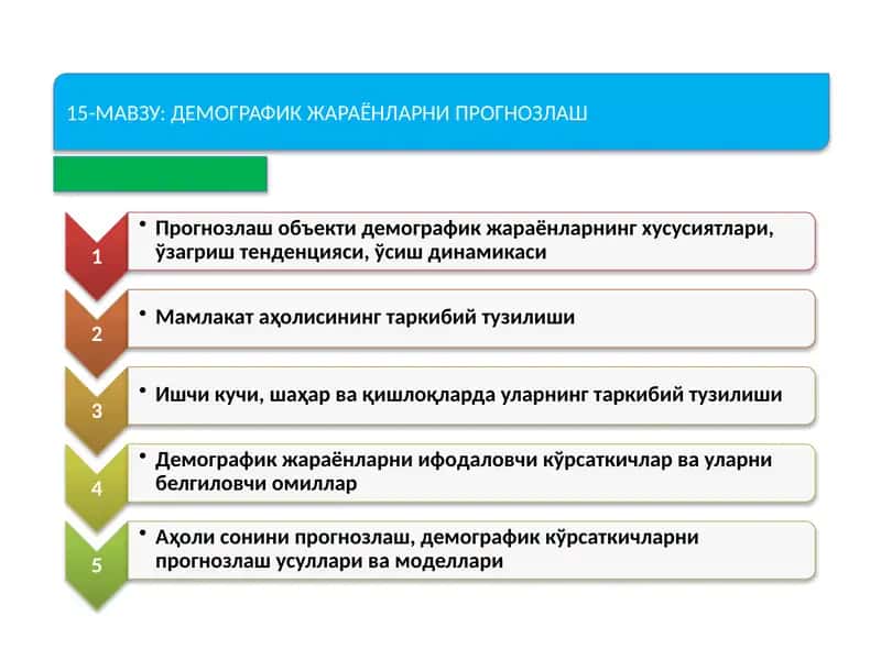 ДЕМОГРАФИК ЖАРАЁНЛАРНИ ПРОГНОЗЛАШ