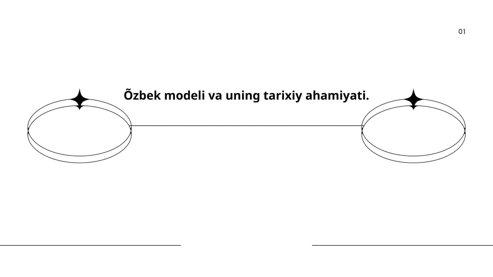 "Õzbek modeli" va uning tarixiy ahamiyati