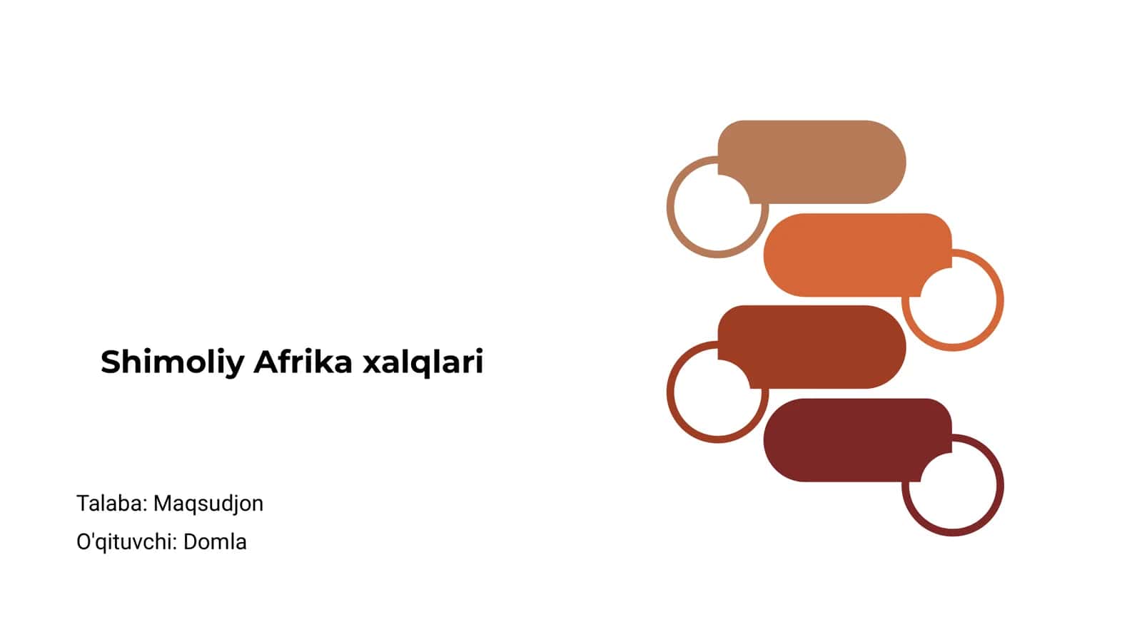 Shimoliy Afrika xalqlari