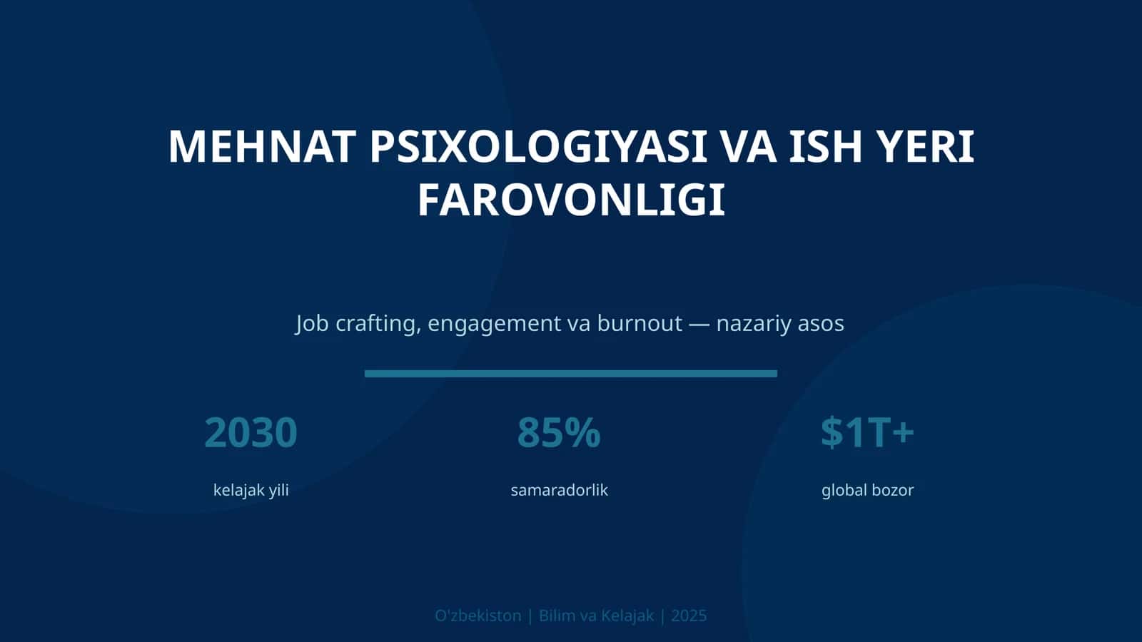 Mehnat psixologiyasi va ish yeri farovonligi