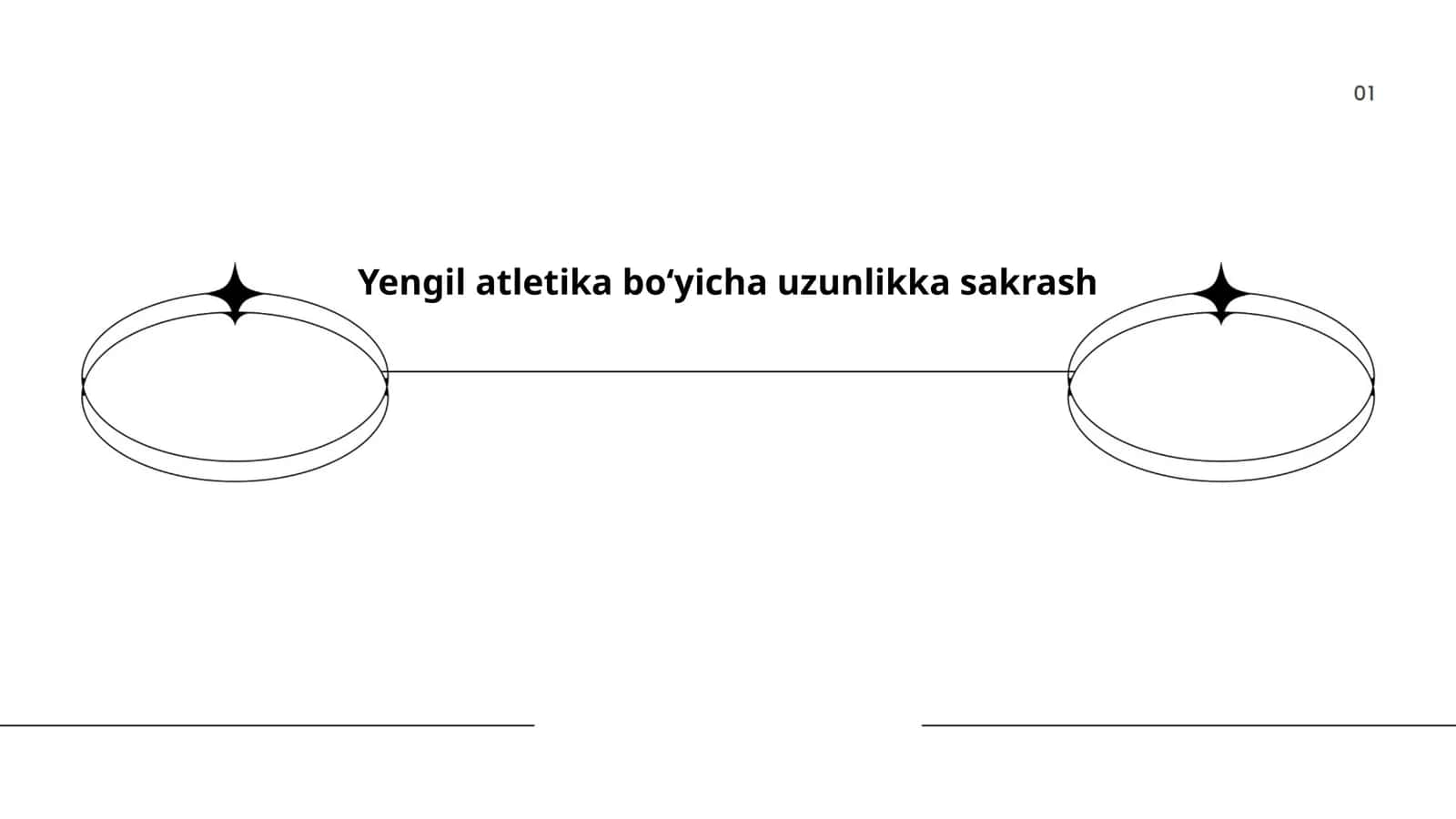 Yengil atletika boʻyicha uzunlikka sakrash
