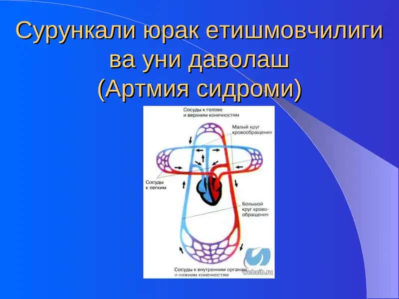 Юрак Етишмовчилиги ва уни даволаш(Артмия сидроми)