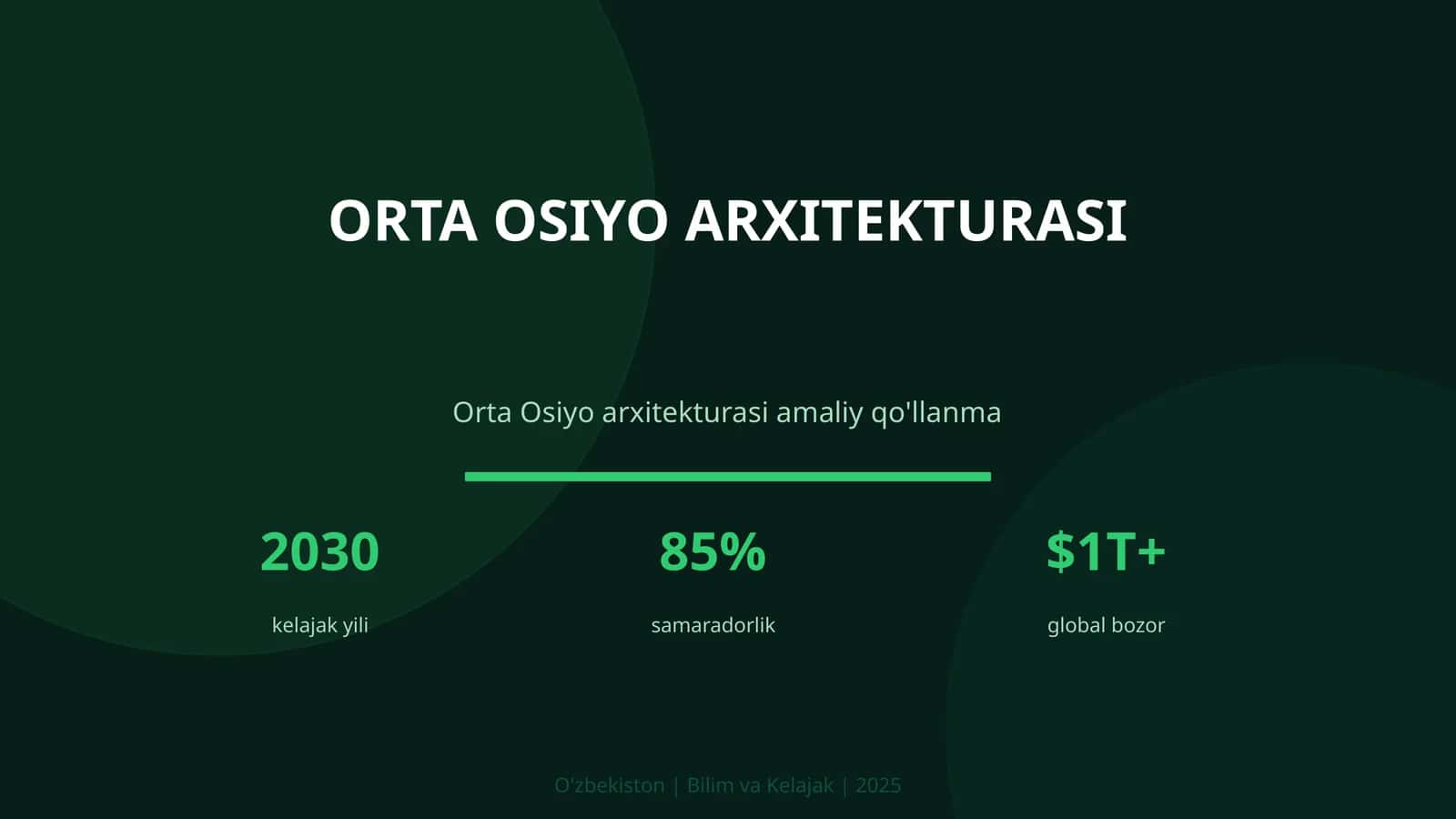ORTA OSIYO ARXITEKTURASI