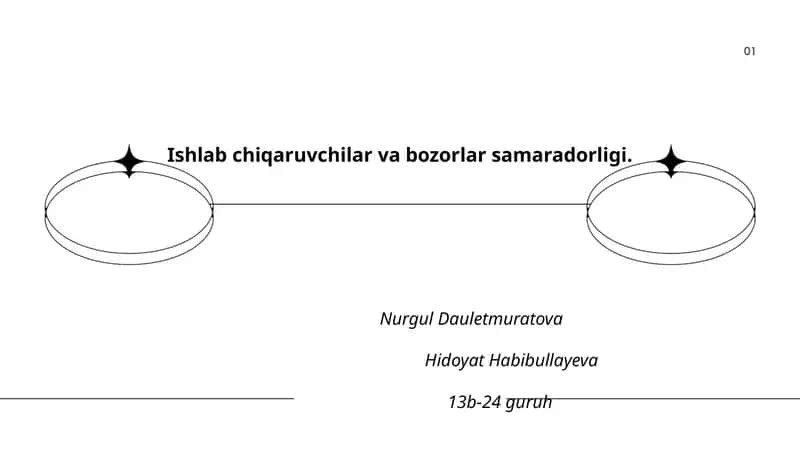 Ishlab chiqaruvchilar va bozorlar samaradorligi