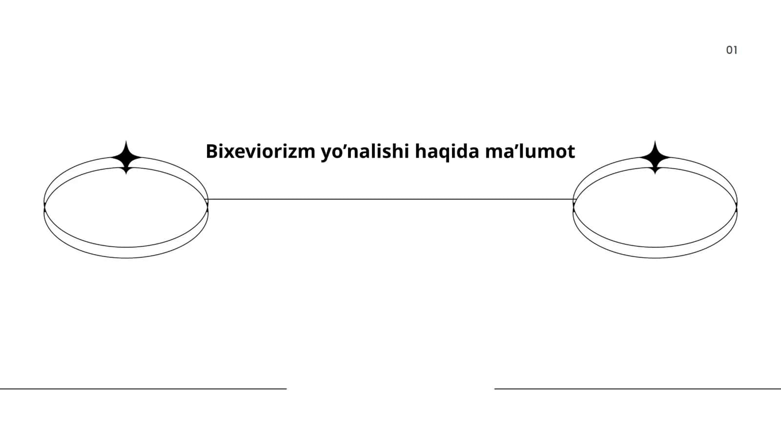 Bixeviorizm yo’nalishi haqida ma’lumot