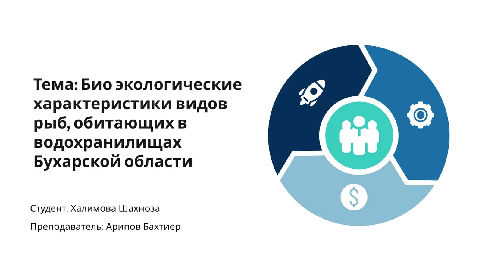 Биоэкологические характеристики видов рыб водохранилищ Бухарской области