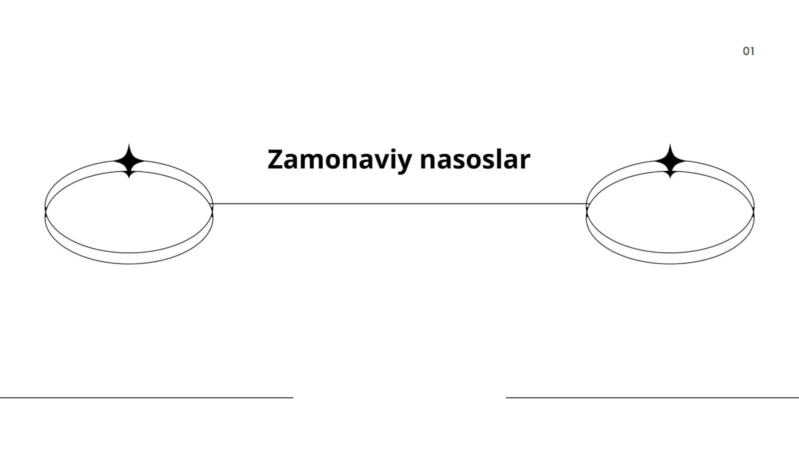Zamonaviy nasoslar
