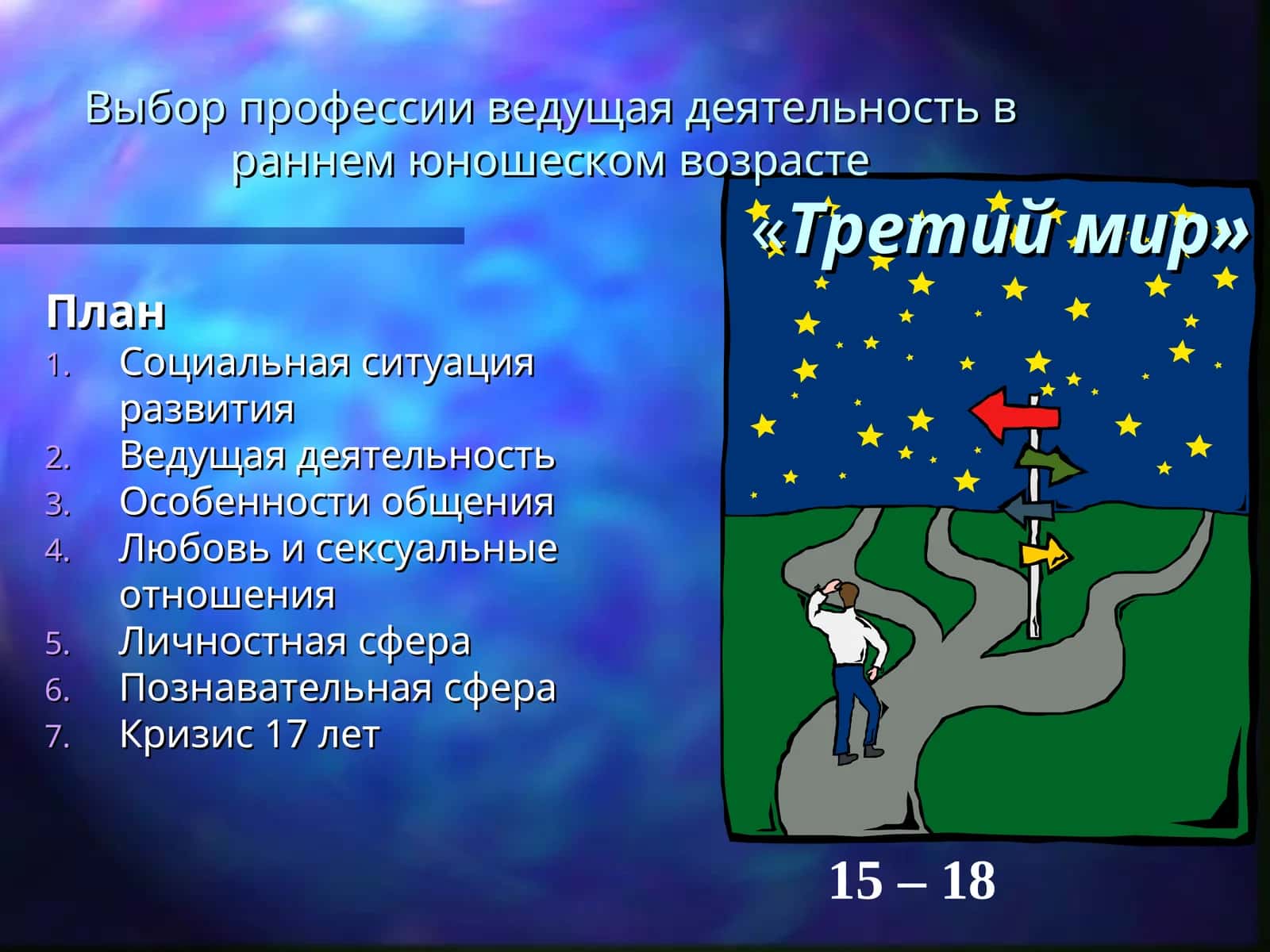 Выбор профессии ведущая деятельность в раннем юношеском возрасте