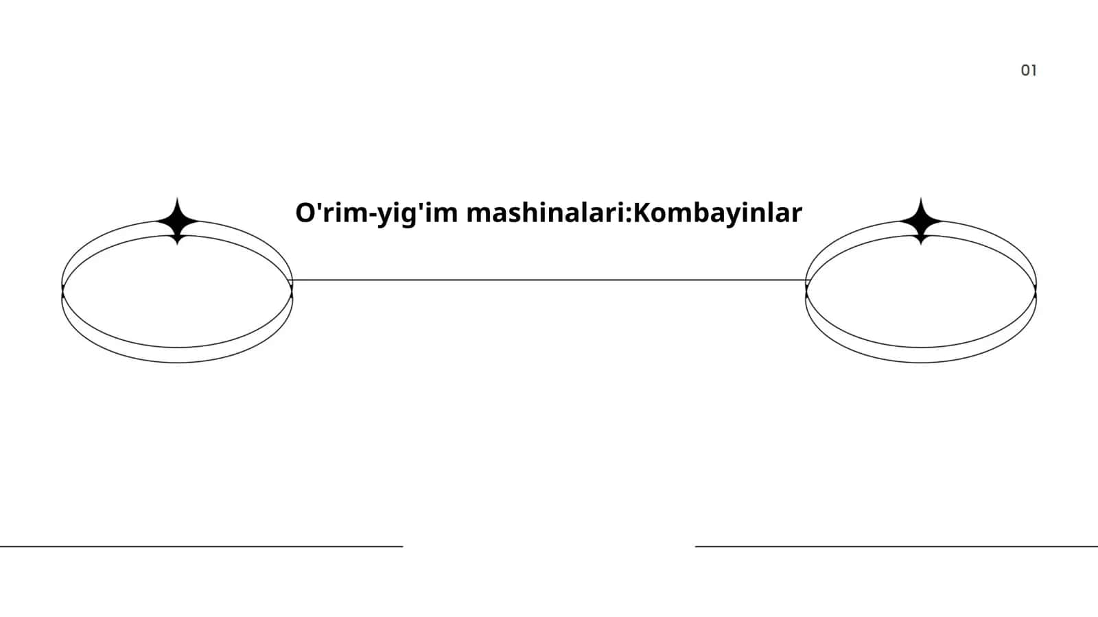 Kombayinlarning asosiy turlari