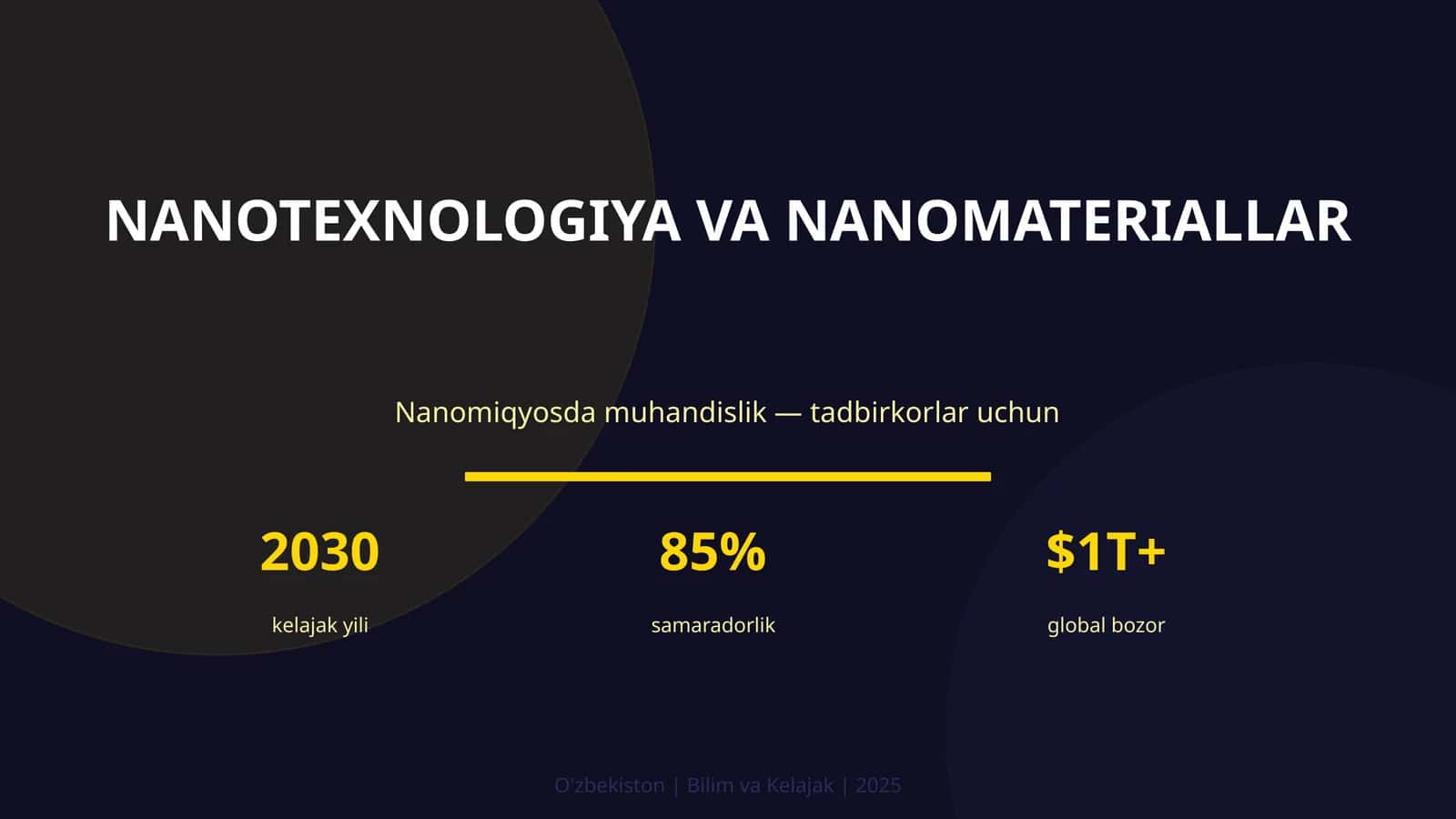 NANOTEXNOLOGIYA VA NANOMATERIALLAR