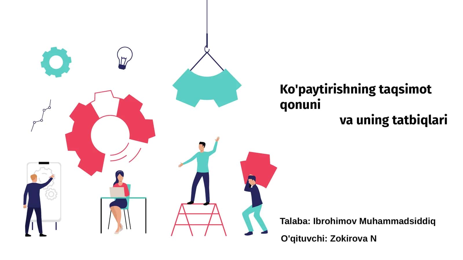 Ko'paytirishning Taqsimot Qonuni
