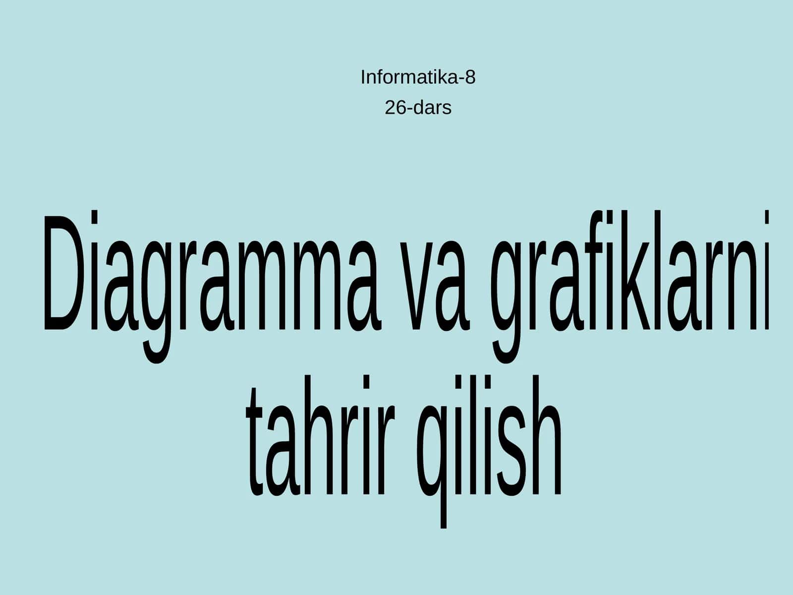 Diagramma va grafiklarni tahrir qilish