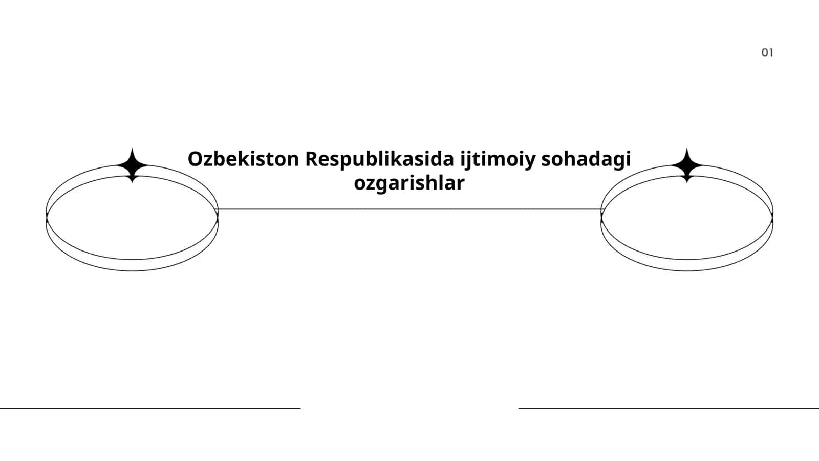 Ta'lim Tuzilmasidagi O'zgarishlar