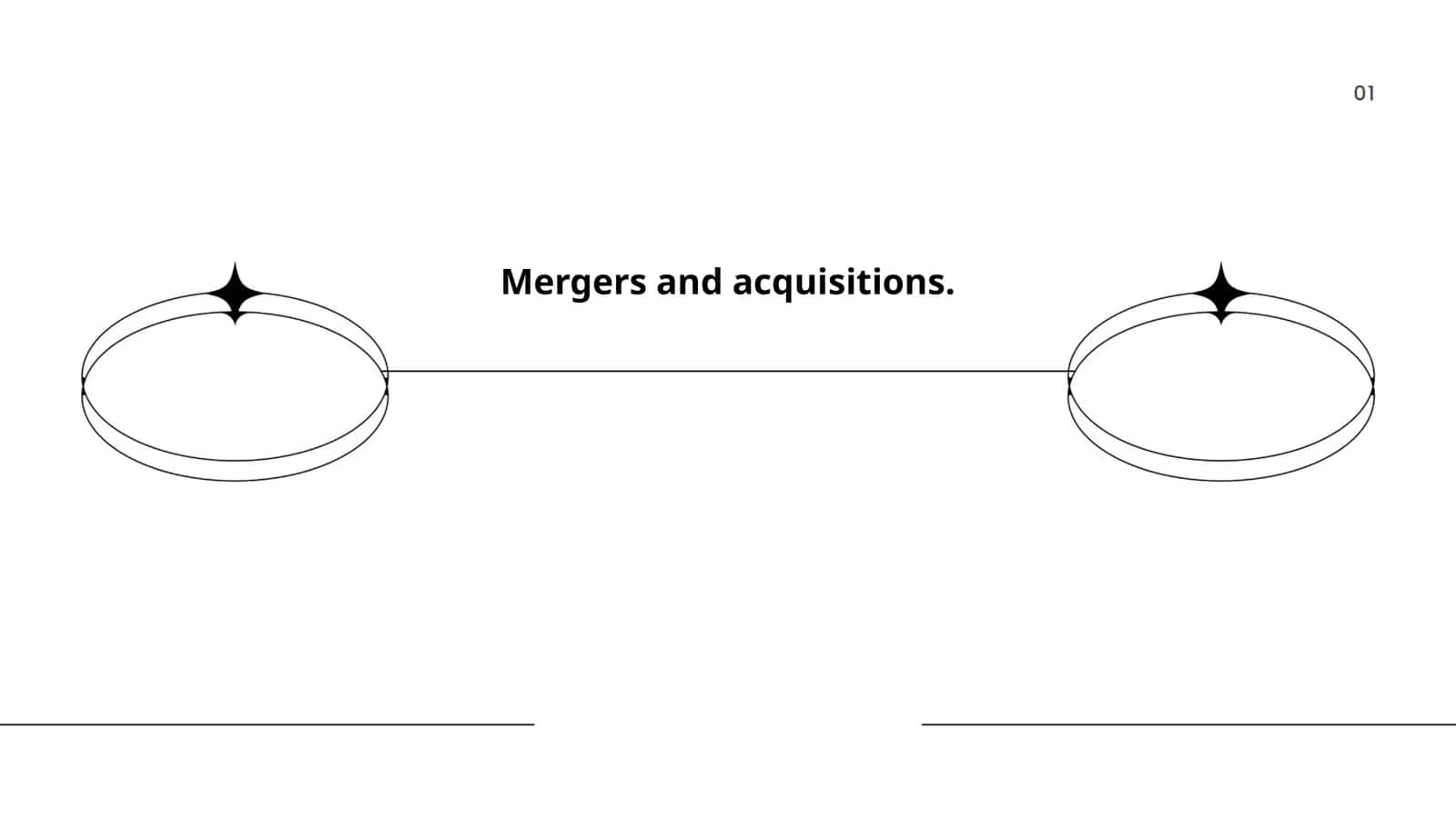 Types of Mergers and Acquisitions