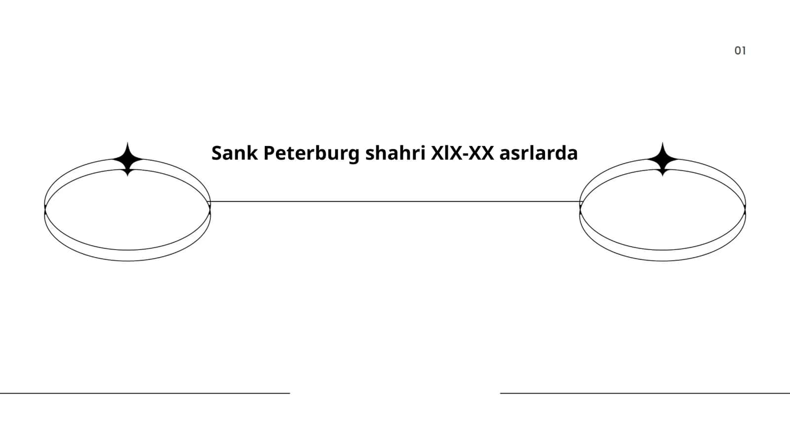 Sank Peterburg shahri XlX-XX asrlarda