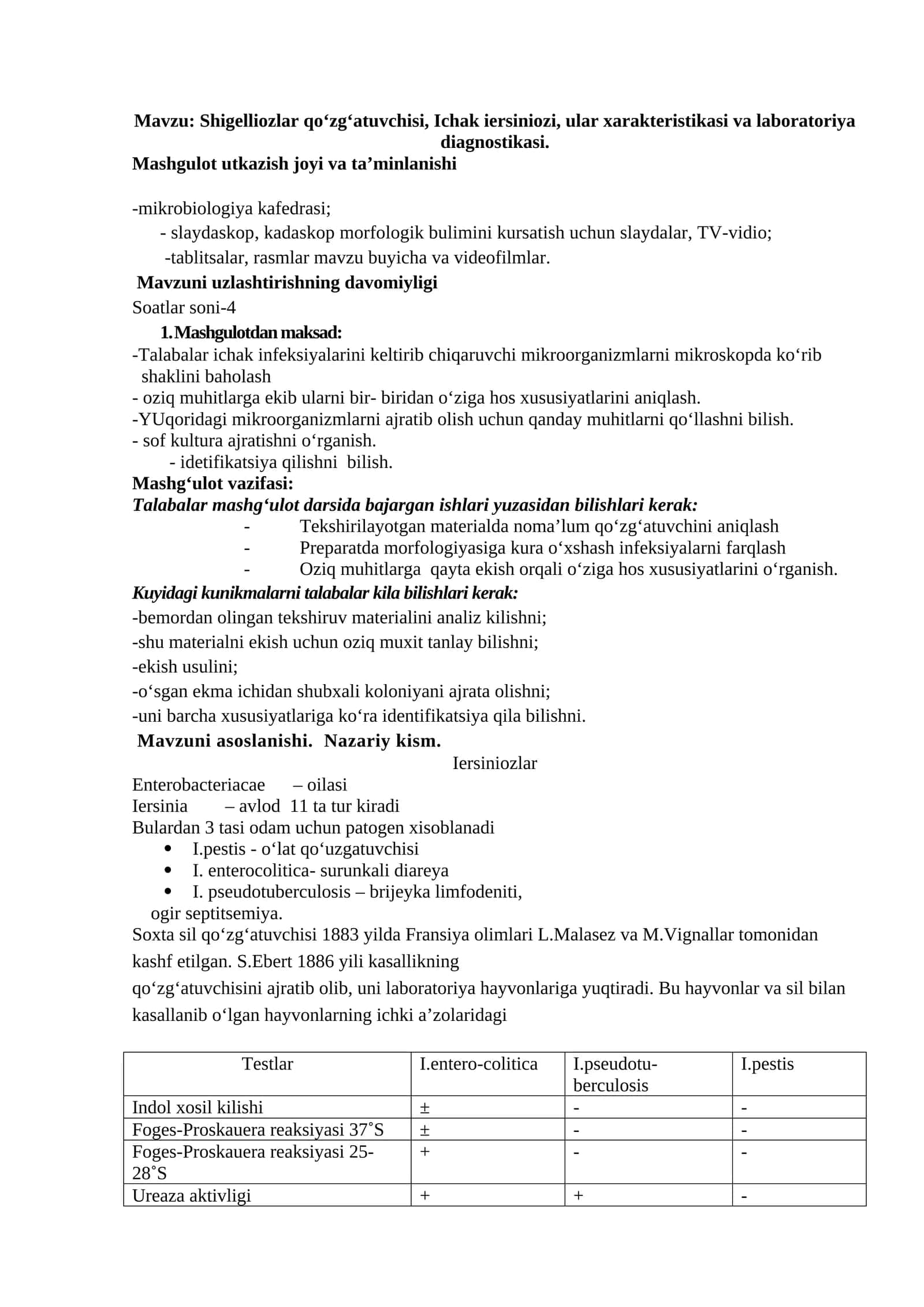 Shigelliozlar qo‘zg‘atuvchisi, Ichak iersiniozi, ular xarakteristikasi va laboratoriya diagnostikasi