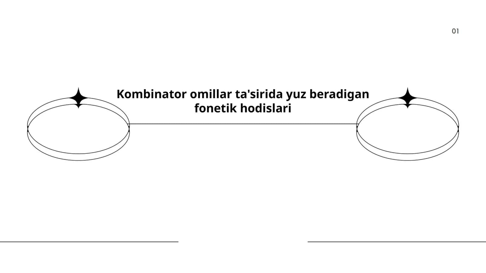 Vokal o'zgarishlari