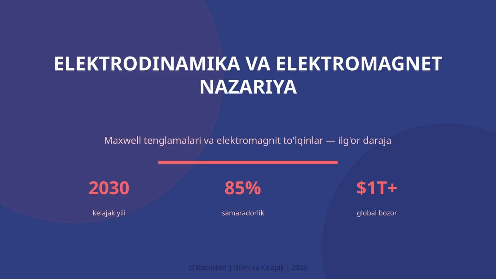 Elektrodinamika va elektromagnet nazariya