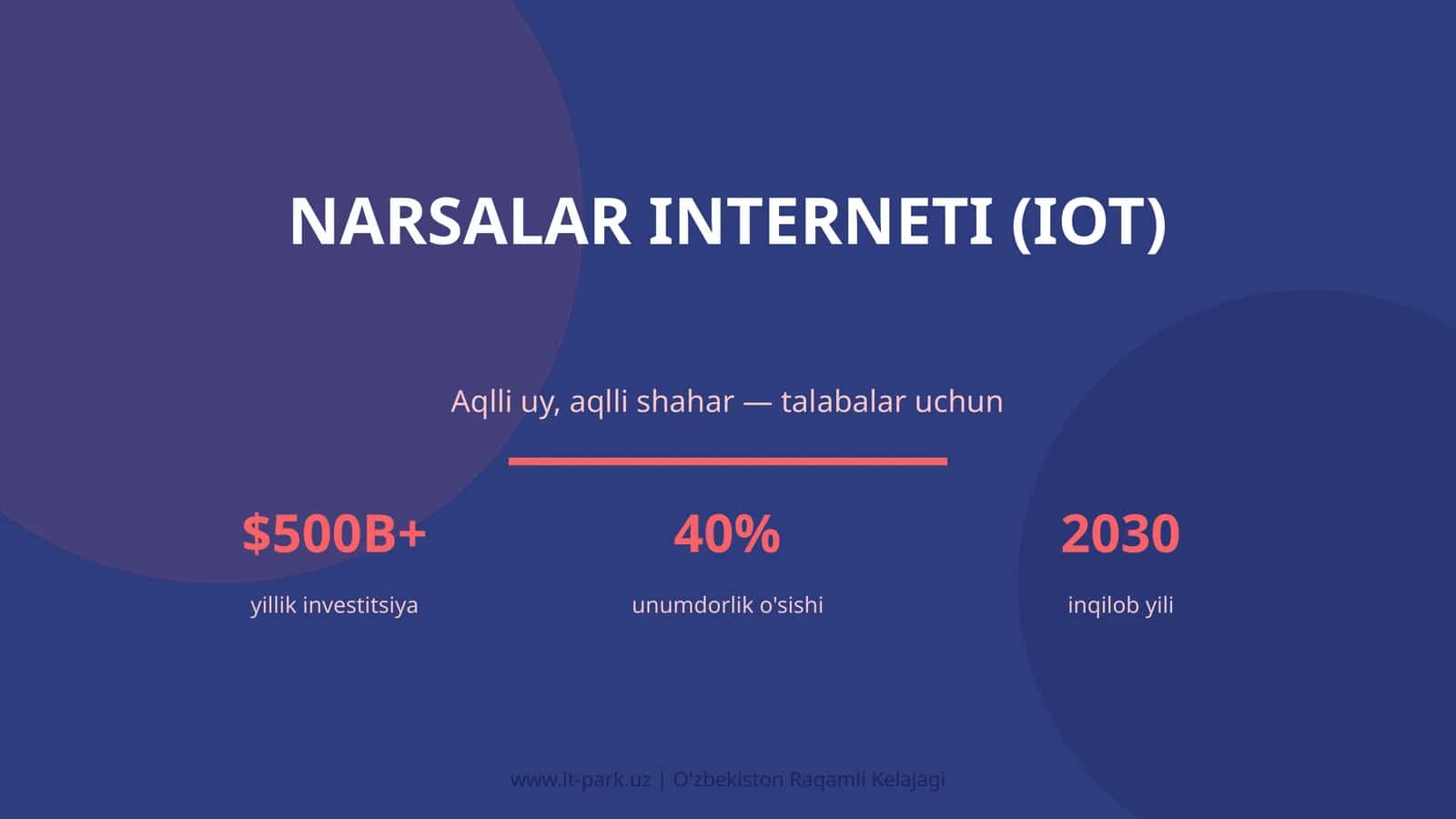 Narsalar interneti (IoT)